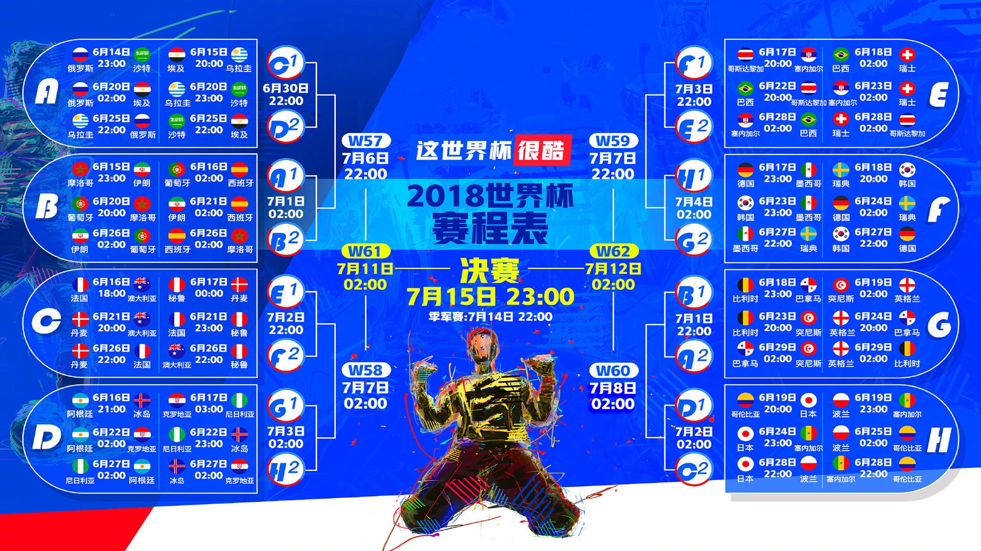 规则之变与王者之心,梅西遇新规,RNG电竞连胜不败